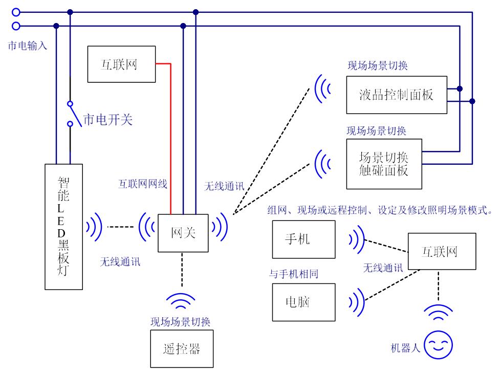 圖片關鍵詞